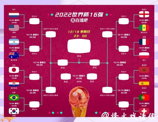 世界杯外围下注热门球队分析与建议