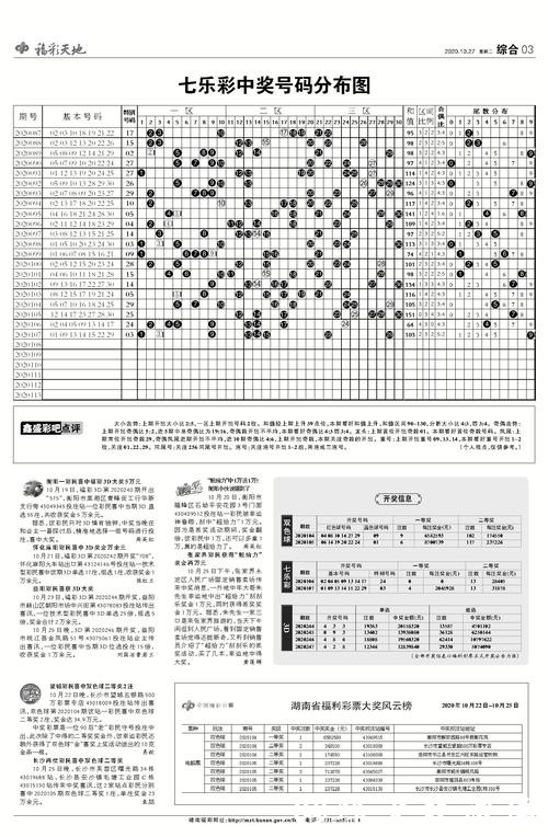 世界杯投注心得:从小白到高手的成长历程 世界杯投注心得:从小白到高手的成长历程