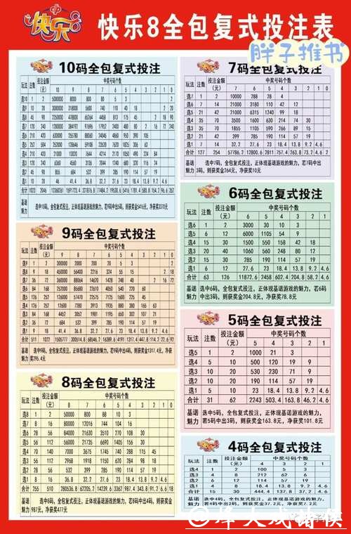 世界杯投注奖金计算方式详解与实例 世界杯投注奖金计算方式详解与实例