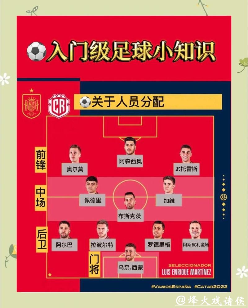 2026世界杯投注指南：如何正确下注